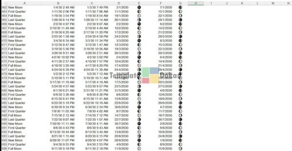 Moon Phase Calendar Landscape